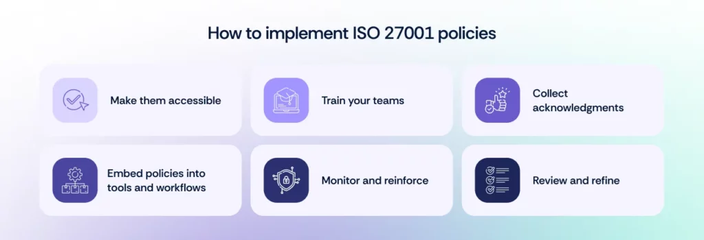 Ways to implement iso 27001 policies